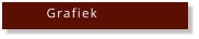 Grafiek